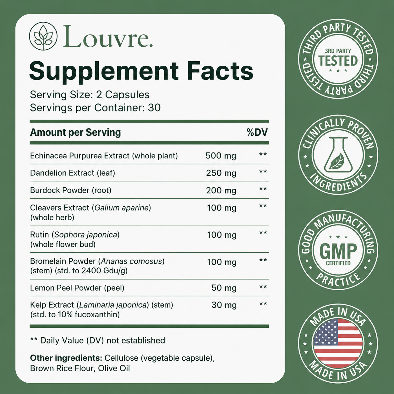 Lymphatic Drainage Supplement