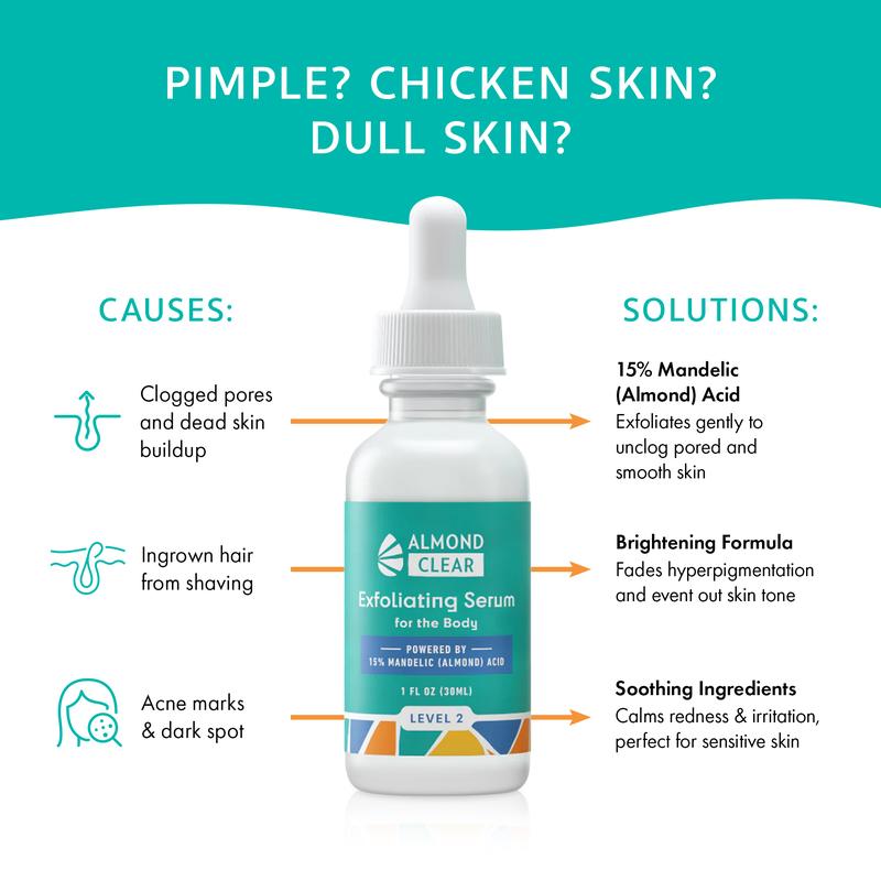 ClearBody™ Mandelic Serum