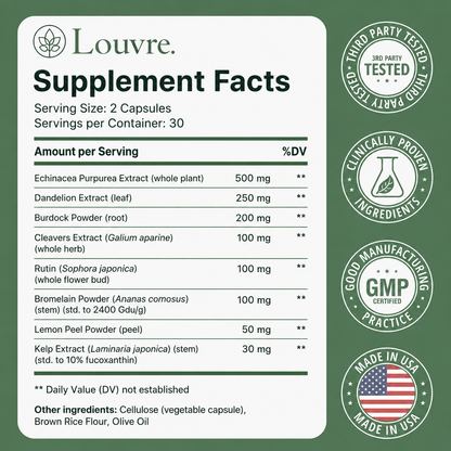 Lymphatic Drainage Supplement