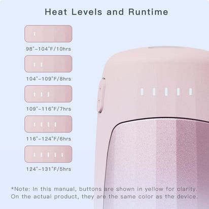 PortaWarm™ Hand Warmer (2 Pack)