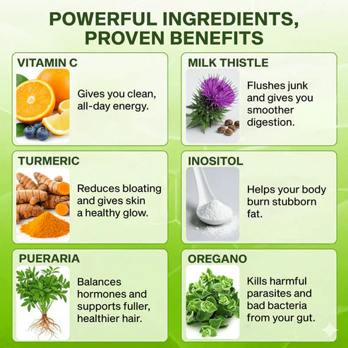 LiverLove® Milk Thistle Detox 2.0