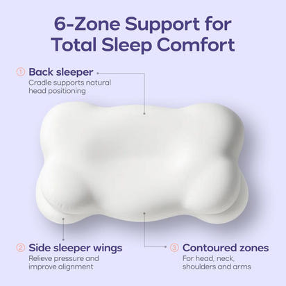 CloudAlign™ Pillow