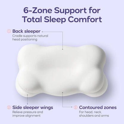 CloudAlign™ Pillow